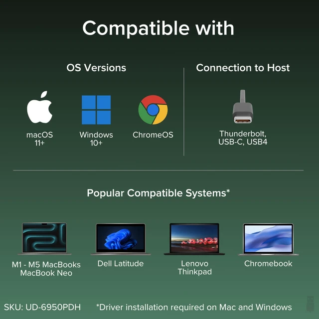 Alt view image 6 of 7 - USB C Docking Station, Dual Monitor 4K 60Hz 2X HDMI or DisplayPort