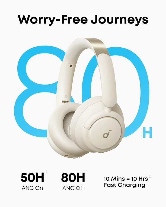Alt view image 4 of 7 - by Anker Q30 Hybrid Active Noise Cancelling Headphones, White Over-Ear, Bluetooth, Multiple Modes, Hi-Res, Custom EQ via App, 50H ANC Playtime, Comfortable Fit, Multipoint Connection