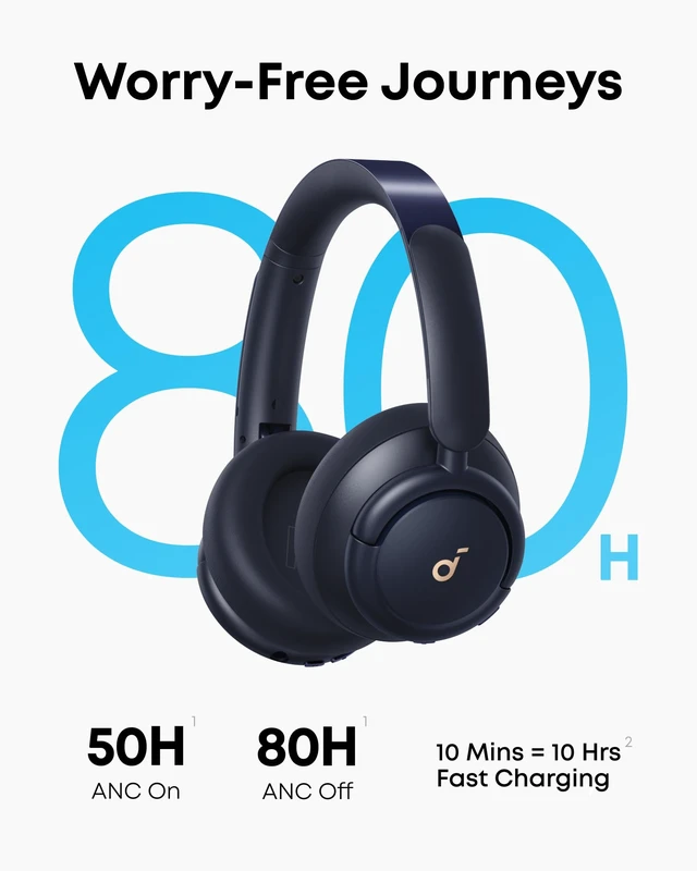 Alt view image 4 of 7 - by Anker Q30 Hybrid Active Noise Cancelling Headphones, Blue Over-Ear, Bluetooth, Multiple Modes, Hi-Res, Custom EQ via App, 50H ANC Playtime, Comfortable Fit, Multipoint Connection