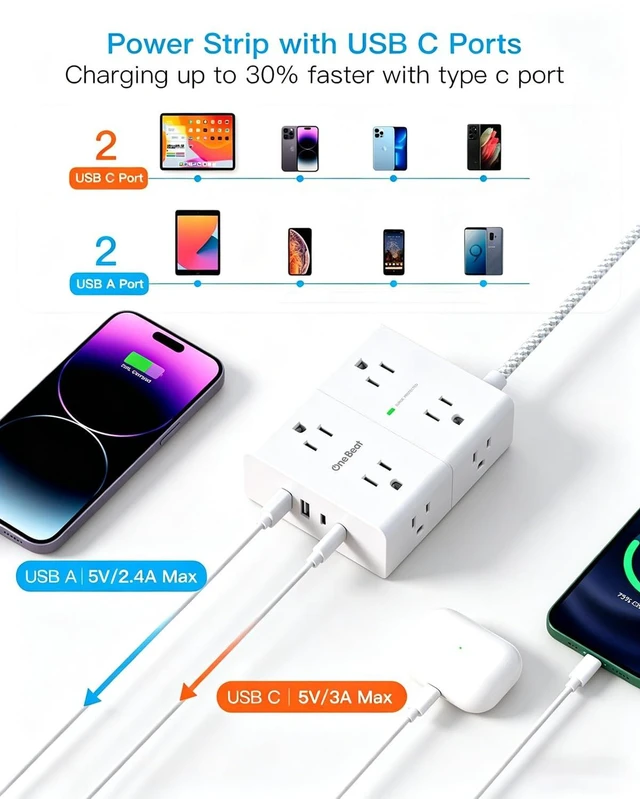 Alt view image 4 of 7 - Extension Cord 25 Ft, Surge Protector Power Strip 25 Ft Long Cord 8 Outlets 4 USB Ports(2 USB C) Flat Plug Power Strip, 25Ft Long Power Strip, Home Office College Dorm Room Essentials, White