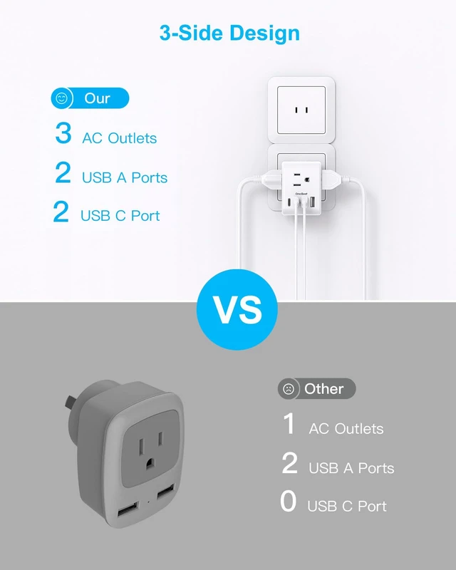Alt view image 6 of 7 - 2 Pack US to Japan Plug Adapter, 2 Prong to 3 Prong Outlet Adapter 3 Outlets 4 USB Ports(2 USB C), Type A Travel Plug Adapter Power Converter for USA to Japanese Philippines Canada Mexico Peru