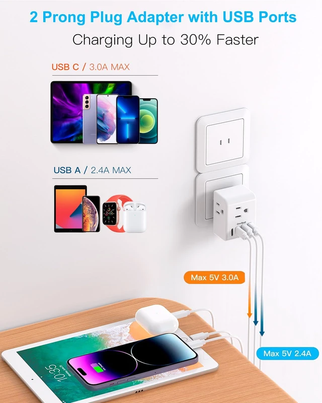 Alt view image 4 of 7 - 2 Pack US to Japan Plug Adapter, 2 Prong to 3 Prong Outlet Adapter 3 Outlets 4 USB Ports(2 USB C), Type A Travel Plug Adapter Power Converter for USA to Japanese Philippines Canada Mexico Peru