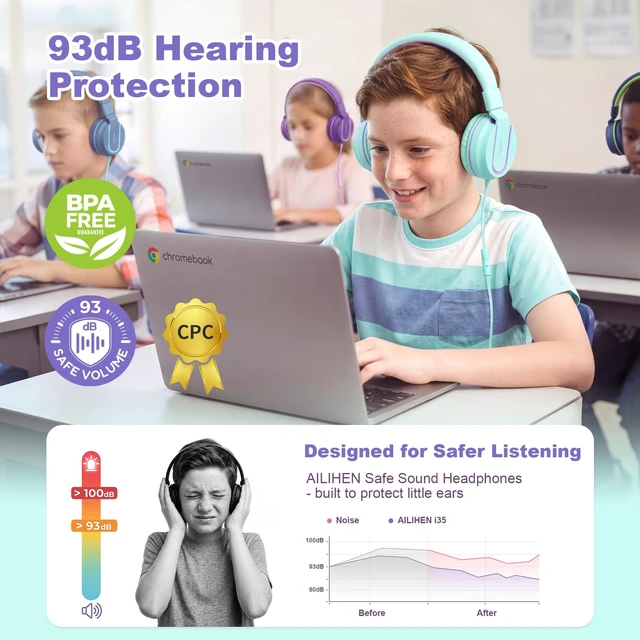 Alt view image 2 of 7 - I35 Kids Headphones for School with Mic, 93dB Volume, Green Purple Wired On Ear Headphones for Girls Boys, 3.5mm Foldable Lightweight for Classroom Chromebook, Laptop, Computer, Tablet