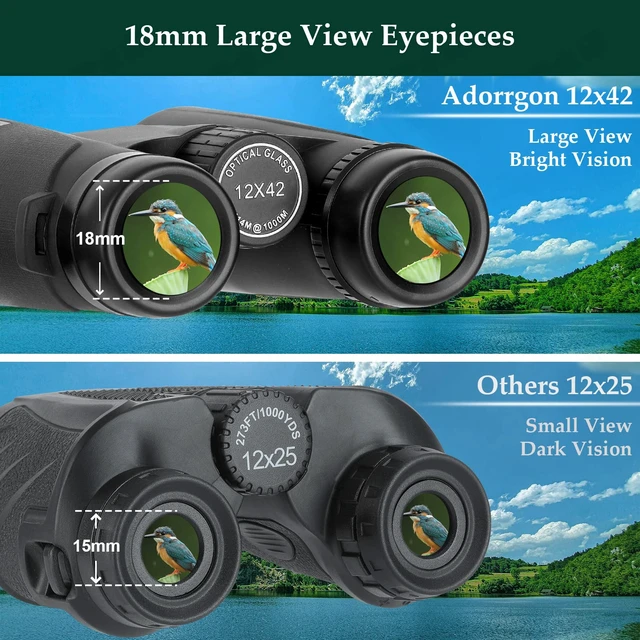 Alt view image 2 of 7 - 12x42 High Powered Binoculars for Adults, Phone Adapter and Tripod BAK4 Prism, FMC Optics, Waterproof, 367ft Wide View, 18.5mm Eyepieces for Bird Watching Cruise Travel Wildlife Viewing Sports