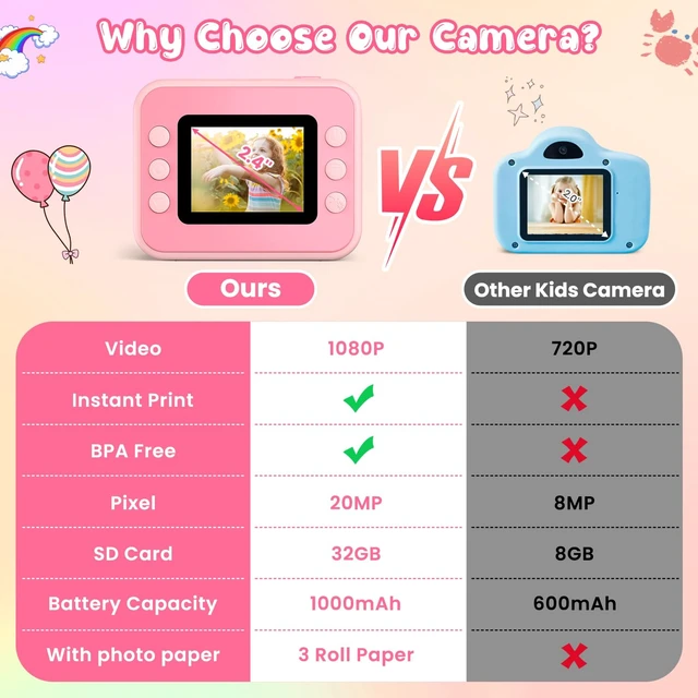 Alt view image 5 of 7 - Kids Camera Instant Print, Kids Camera 1080P HD Video Digital Camera Christmas Birthday Gifts for Girls and Boys, Toddler Toy for 3-12 Years Old