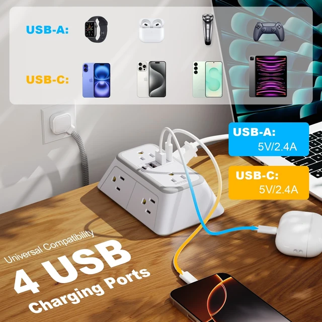 Alt view image 3 of 7 - Power Strip Extension Cord - 6 Outlets and 4 USB (2 USB C), 5FT Braided Cord with Ultra Thin Flat Plug, 3 Side Outlet Extender with Overload Protection, Travel, Cruise Ship, Dorm Room Essentials-ETL
