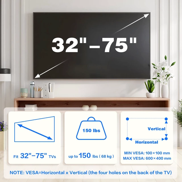 Alt view image 2 of 7 - No Stud No Drill TV Wall Mount for 32-75 Inch TVs up to 150 lbs Studless Drywall TV Mount, Max VESA 600x400mm, Easy Install, Hardware Included with Level, Low Profile Wall Mount TV Bracket