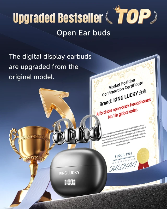 Alt view image 2 of 7 - King Lucky Clip-On Earbuds Gen 3, Open-Ear Wireless Bluetooth 6.0 Headphones with Mic, Secure Fit for Small Ears & Glasses Wearers, 50H Playtime, LED Digital Display, ENC, IPX5 Waterproof(Balck)