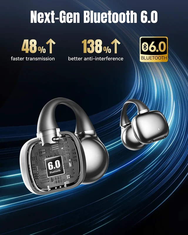 Alt view image 6 of 7 - King Lucky Clip-On Earbuds Gen 3, Open-Ear Wireless Bluetooth 6.0 Headphones with Mic, Secure Fit for Small Ears & Glasses Wearers, 50H Playtime, LED Digital Display, ENC, IPX5 Waterproof(Balck)