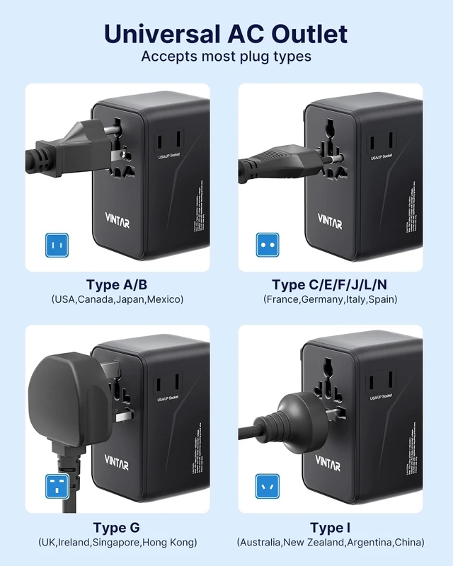Alt view image 5 of 7 - Universal Travel Adapter, 140W GaN Fast Charger for EU UK US AU 2 AC Outlets, 3 USB-C PD & 1 USB-A QC, International Power Adapter for 200+ Countries, Compatible with Laptops/Tablets/Phones