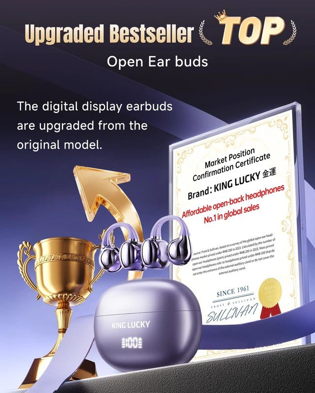 Alt view image 2 of 7 - King Lucky Clip-On Earbuds Gen 3, Open-Ear Wireless Bluetooth 6.0 Headphones with Mic, Secure Fit for Small Ears & Glasses Wearers, 50H Playtime, LED Digital Display, ENC, IPX5 Waterproof (Purple)