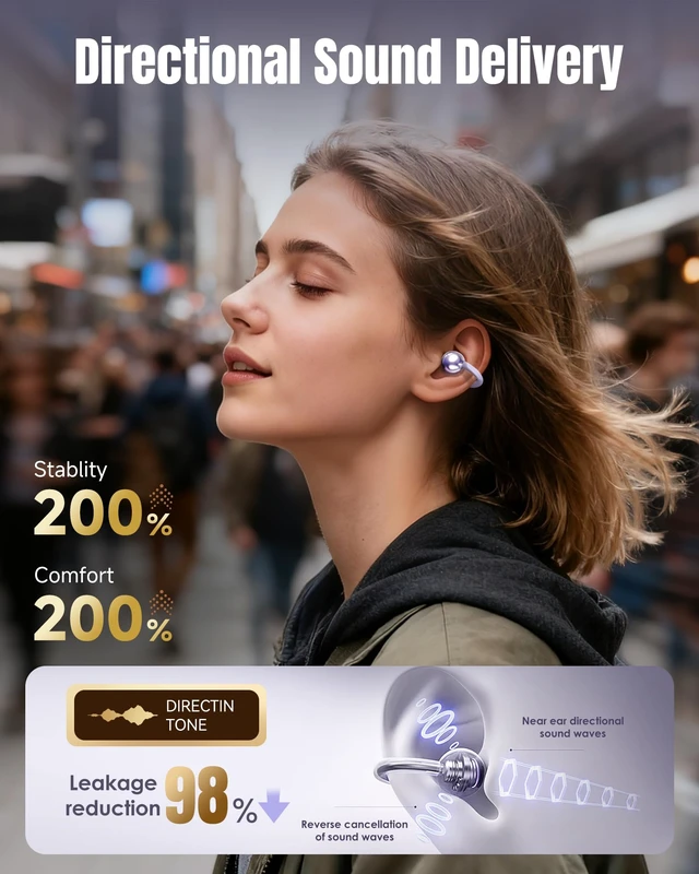 Alt view image 6 of 7 - King Lucky Clip-On Earbuds Gen 3, Open-Ear Wireless Bluetooth 6.0 Headphones with Mic, Secure Fit for Small Ears & Glasses Wearers, 50H Playtime, LED Digital Display, ENC, IPX5 Waterproof (Purple)