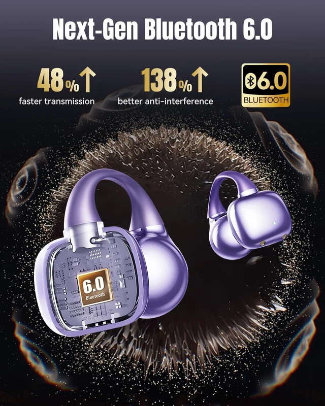 Alt view image 7 of 7 - King Lucky Clip-On Earbuds Gen 3, Open-Ear Wireless Bluetooth 6.0 Headphones with Mic, Secure Fit for Small Ears & Glasses Wearers, 50H Playtime, LED Digital Display, ENC, IPX5 Waterproof (Purple)