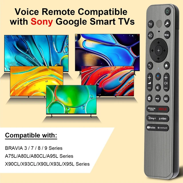 Alt view image 3 of 7 - Replacement for Sony TV Remote, for Sony Bravia Google 4K LED OLED Smart TV Control with Voice & Backlit
