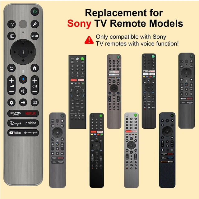 Alt view image 4 of 7 - Replacement for Sony TV Remote, for Sony Bravia Google 4K LED OLED Smart TV Control with Voice & Backlit