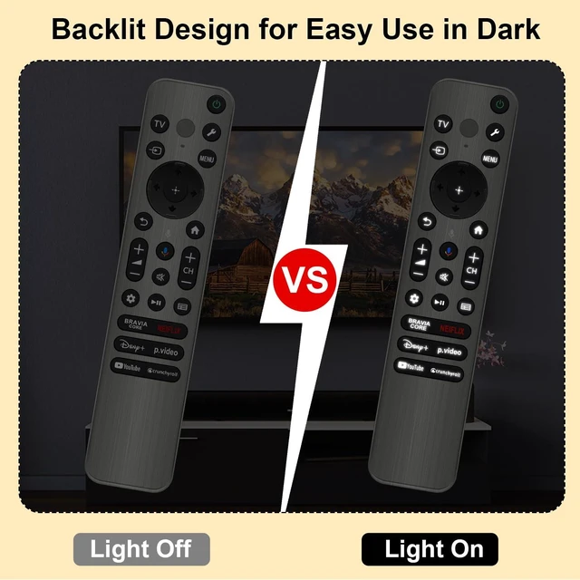 Alt view image 5 of 7 - Replacement for Sony TV Remote, for Sony Bravia Google 4K LED OLED Smart TV Control with Voice & Backlit