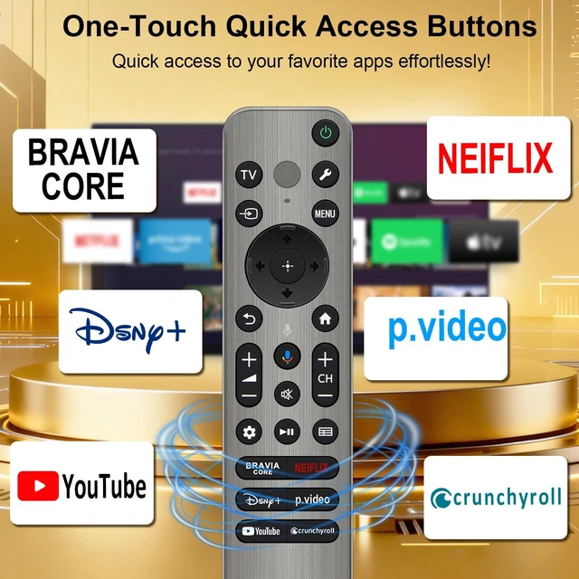 Alt view image 6 of 7 - Replacement for Sony TV Remote, for Sony Bravia Google 4K LED OLED Smart TV Control with Voice & Backlit