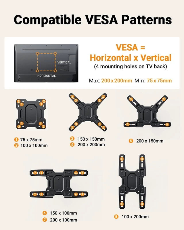 Alt view image 3 of 7 - Full Motion TV Wall Mount for 1343 inch TVs up to 44 lbs Max VESA 200x200mm, corner tv wall mount for TV & Monitors, articulating arms, Extension, swivel, tilt and rotation