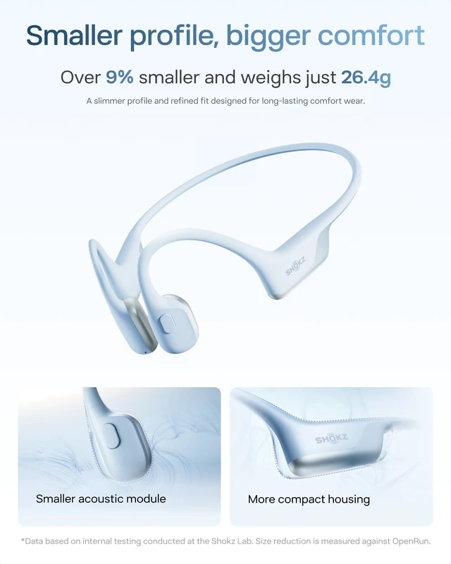 Alt view image 4 of 7 - OpenRun Air 2 Bone Conduction Open-Ear Bluetooth HeadphonesBlue Bundle with Hair Band26.4g lightweight; Secure fit; PremiumPitch 3.0 sound; IP67; 10H battery; Running/cycling/hiking