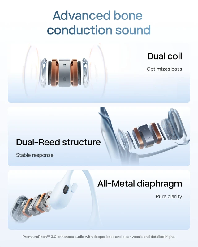 Alt view image 6 of 7 - OpenRun Air 2 Bone Conduction Open-Ear Bluetooth HeadphonesBlue Bundle with Hair Band26.4g lightweight; Secure fit; PremiumPitch 3.0 sound; IP67; 10H battery; Running/cycling/hiking