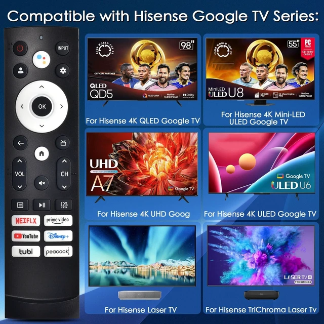 Alt view image 2 of 7 - Replacement for Hisens Smart Google TV Voice Remote Control Replacement for Hisense Google Smart TV Voice Remote Replacement 4K QLED UHD Mini-LED Quantum ULED Series Remotes Control