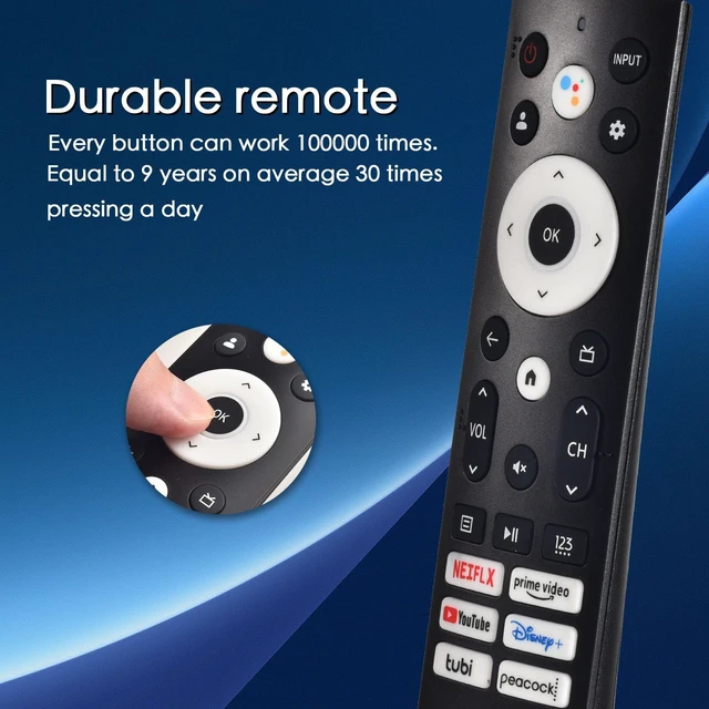 Alt view image 4 of 7 - Replacement for Hisens Smart Google TV Voice Remote Control Replacement for Hisense Google Smart TV Voice Remote Replacement 4K QLED UHD Mini-LED Quantum ULED Series Remotes Control