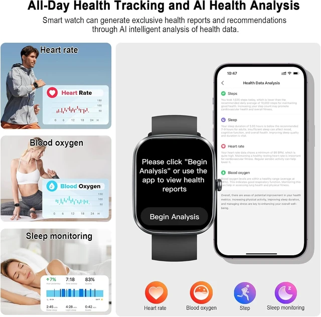 Alt view image 3 of 7 - AI Smart Watch with ChatGPT, 1.91" HD Display Smartwatch with Bluetooth Calling for Men Women, 110+ Sports Modes, Heart Rate/Blood Oxygen Monitoring/Sleep Tracking, IP68 Fitness Watch for Android iOS