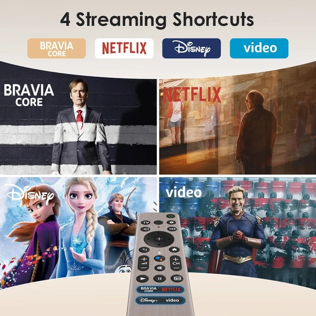 Alt view image 5 of 7 - for Sony Bravia TV Remote Control, Universal for Sony Smart TV Replacement Voice Control, for Sony Bravia XBR XR KD KDL 4K UHD OLED HDR TVs, 6 Streaming Shortcuts, Easy Pairing