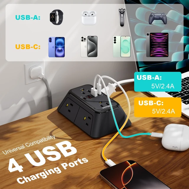 Alt view image 3 of 7 - Surge Protector Power Strip with 6 Widely AC Outlets 4 USB Ports(2 USB C), 5 Ft Braided Power Cord, 3-Side Outlet Extender with Overload Protection for Office, Home, Travel Essential-Black-ETL