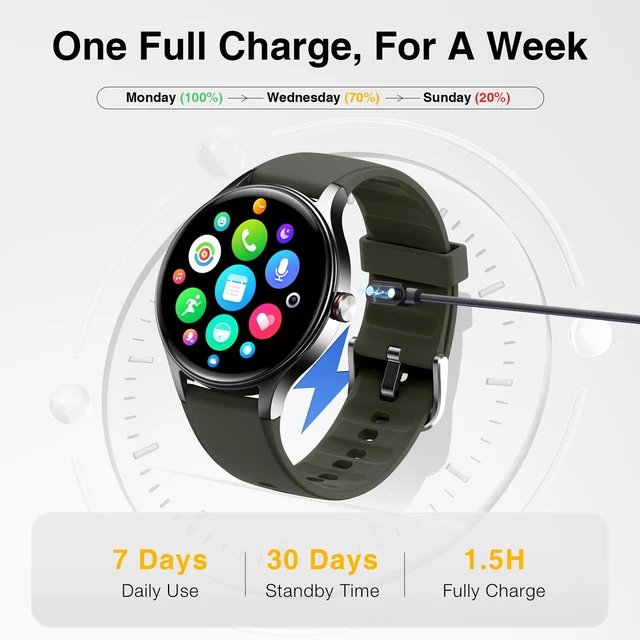 Alt view image 7 of 7 - Smart Watch for Men Women, 105+ Sports Modes Fitness Tracker (Green) 1.57" HD Display, BT Call/Answer, IP68 Waterproof, 7/24 Heart Rate/Sleep/Stress Monitor, AI Voice, 105+ Sports Modes