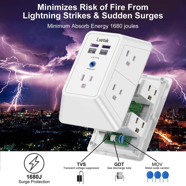 Alt view image 5 of 6 - Outlet Extender, Surge Protector Outlet with 5-Multi Plug Outlet and 4 USB Ports(2 USB C), 3-Sided 1680J Power Strip Wall Charger, Multiple-Plug Outlet Splitter for Home Travel Office,ETL Listed,White