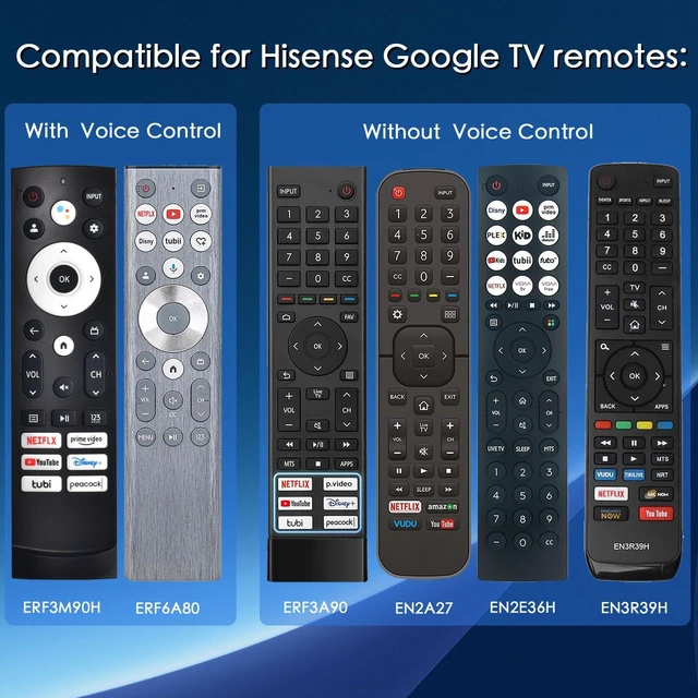 Alt view image 3 of 7 - Replacement for Hisens Smart Google TV Voice Remote Control Replacement for Hisense Google Smart TV Voice Remote Replacement 4K QLED UHD Mini-LED Quantum ULED Series Remotes Control