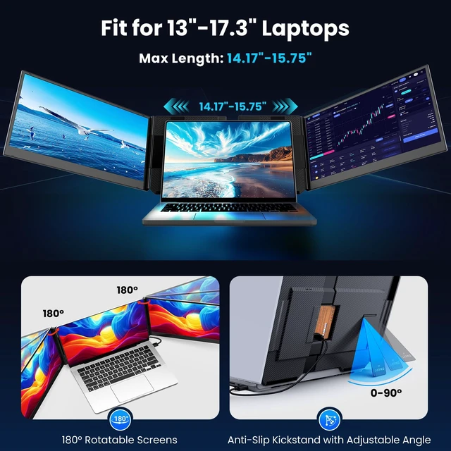 Alt view image 3 of 7 - Laptop Screen Extender, 15.6 Ultra-Slim Triple Portable Monitor for Laptop, Two Cable USB-C/HDMI Plug-Play, Travel Dual Monitor for 1317.3" Laptops, MacOS/Windows/Android