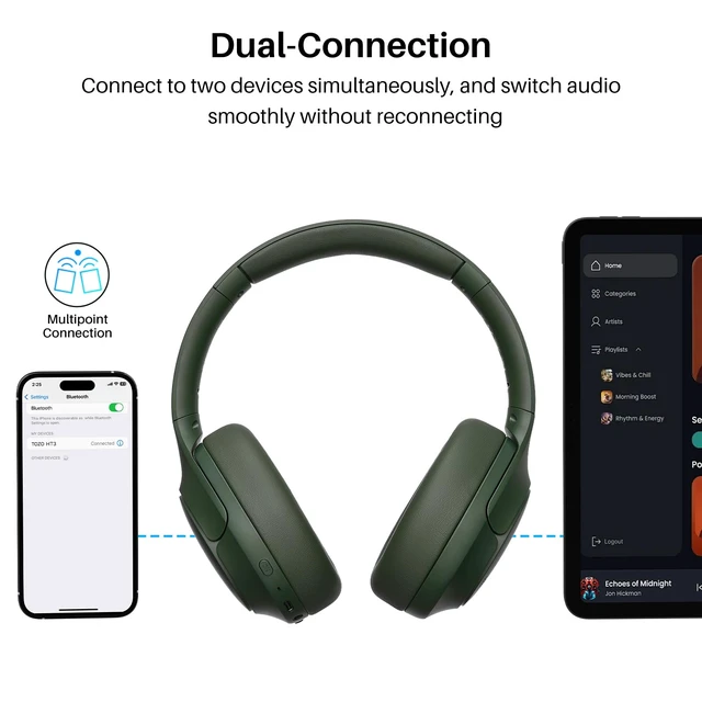 Alt view image 7 of 7 - HT3 Hybrid Noise Cancelling Wireless Headphones, 90H Over Ear Headset Hi Res Audio, AI Voice Assistant, Dual Device Connection, 32 Custom EQs, Built In 5 Mics, ANC, Foldable, Bluetooth 6.0 Green