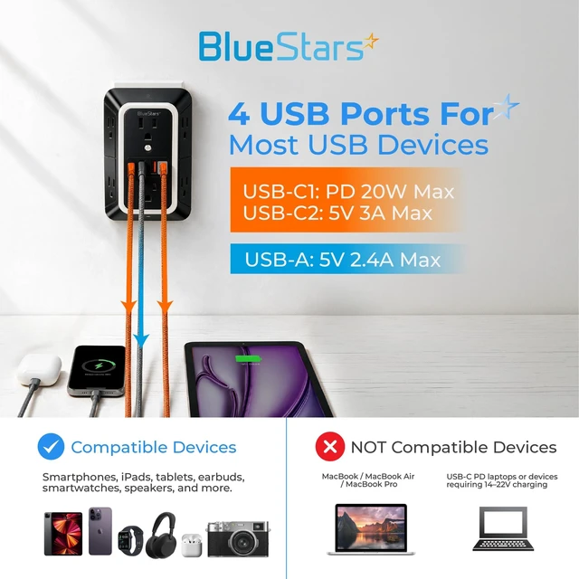 Alt view image 4 of 7 - Surge Protector Outlet Extender, 6 Outlets & 4 USB Ports with Fast Charging Type C PD 20W, Night Light, 3-Sided Power Strip, Multi Plug Wall Charger for Home, Office, Travel, ETL, Black