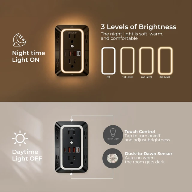 Alt view image 6 of 7 - Surge Protector Outlet Extender, 6 Outlets & 4 USB Ports with Fast Charging Type C PD 20W, Night Light, 3-Sided Power Strip, Multi Plug Wall Charger for Home, Office, Travel, ETL, Black