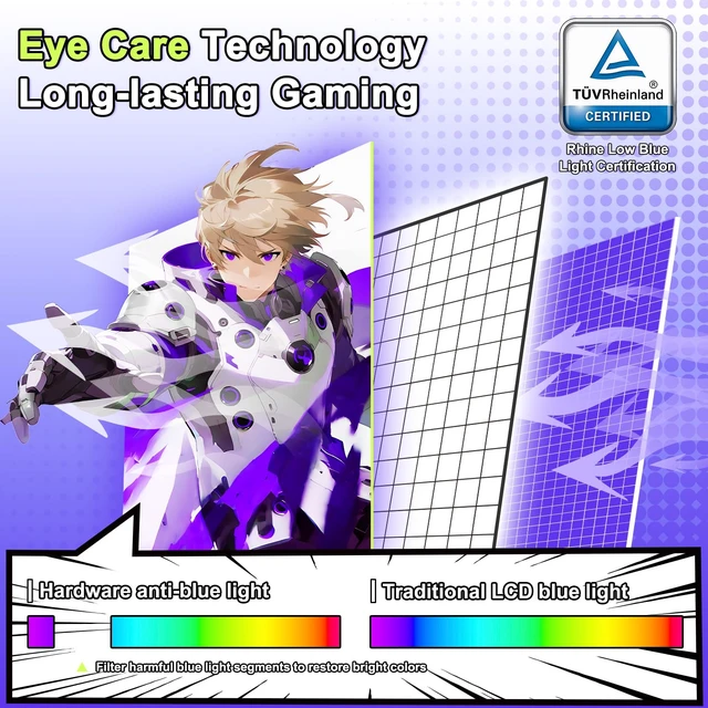 Alt view image 7 of 7 - 25 Inch White Gaming Monitor 320Hz/300Hz/240Hz, FHD 1080P 1ms Fast IPS Monitor, Exchange (DP Cable) TÜV Rheinland Eye Care AI Crosshair, Night Vision Function, AMZG25F6F