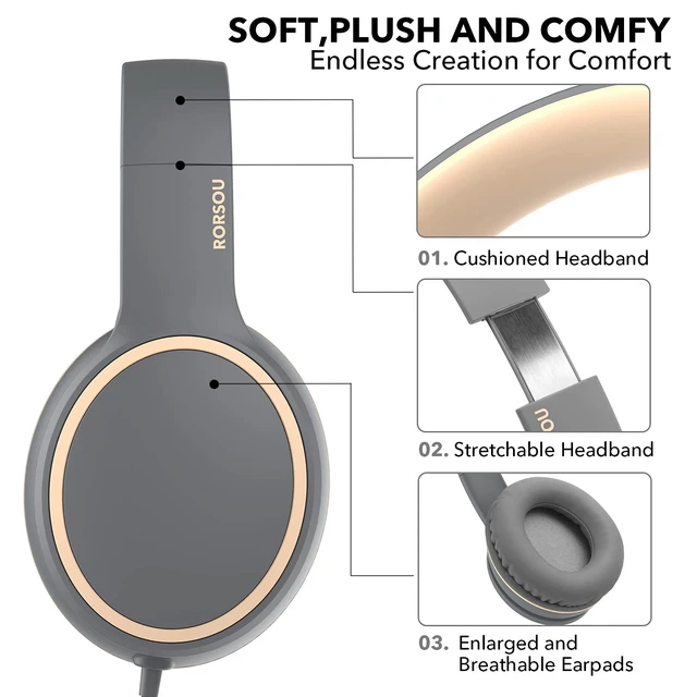 Alt view image 4 of 7 - R10 Over-Ear Headphones with Microphone, Lightweight Folding Stereo Bass Headset with 1.5M No-Tangle Cord, Portable Wired Headphones for Smartphone Tablet Computer MP3 / 4 (Grey)