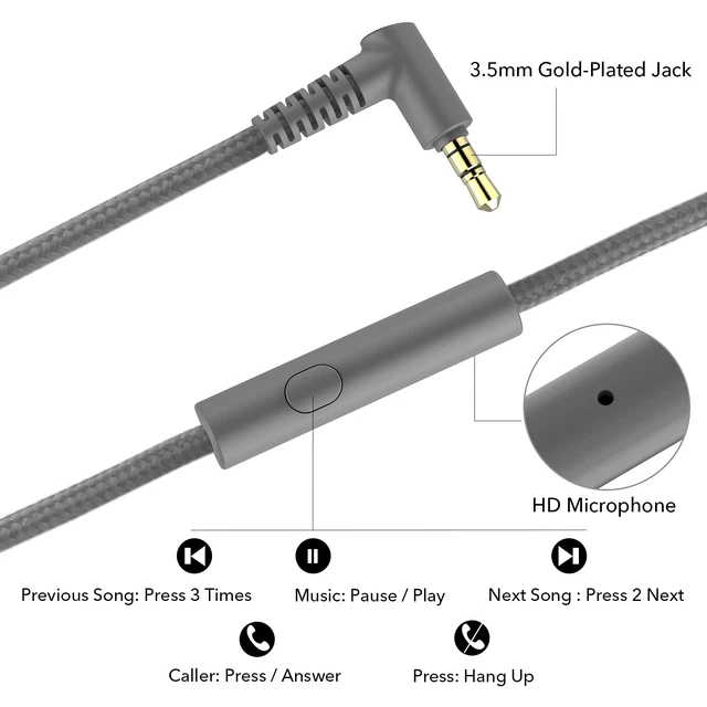 Alt view image 5 of 7 - R10 Over-Ear Headphones with Microphone, Lightweight Folding Stereo Bass Headset with 1.5M No-Tangle Cord, Portable Wired Headphones for Smartphone Tablet Computer MP3 / 4 (Grey)