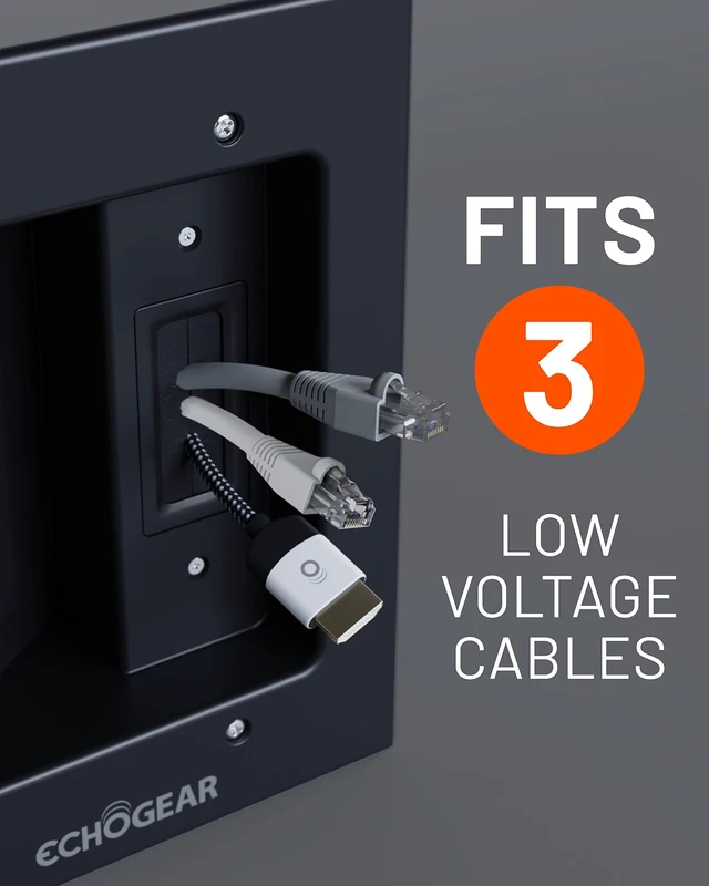 Alt view image 3 of 7 - TV Cord Hider for Wall Mounted TV with 2X AC Outlets & 2X USB-A Ports - Hide Power Cables & Low Voltage Wires Behind The Wall - Includes Template, Saw, & Low Profile Extension Cord - Black