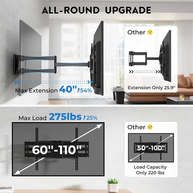 Alt view image 2 of 7 - Heavy Duty TV Wall Mount with Extra Long Extendable Arm for 60110 Inch TVs Full Motion Bracket with Corner Swivel and Tilt, Holds Up to 275lbs, Max VESA 800x600mm, Fits 24" Studs, Wide Compatibility