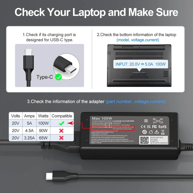 Alt view image 4 of 7 - 100W USB C Laptop Charger Compatible with HP,Lenovo,Dell,Chromebook,ThinkPad,Mac Book Pro/Air 16,15,14,13 Inch,Acer,Asus and All Type C Adapter Charger