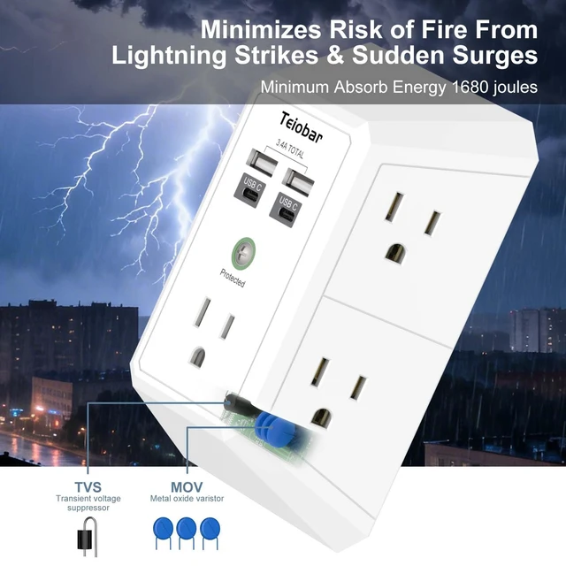 Alt view image 5 of 7 - Wall Charger, Surge Protector, 5 Outlets and 4 USB Ports(2USB-C) 1680 Joules, 3-Sided Power Strip, Multi Plug Wall Outlet Adapter Spaced for Home Travel Office, White