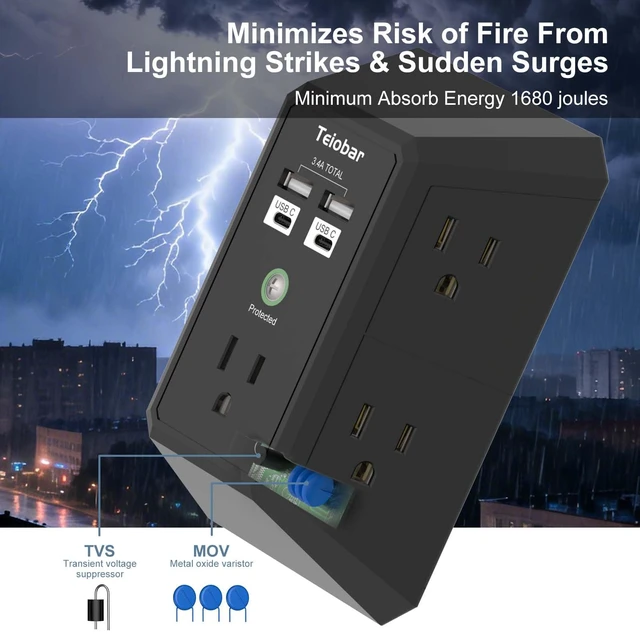 Alt view image 5 of 7 - Wall Charger, Surge Protector, 5 Outlets and 4 USB Ports(2USB-C) 1680 Joules, 3-Sided Power Strip, Multi Plug Wall Outlet Adapter Spaced for Home Travel Office, Black