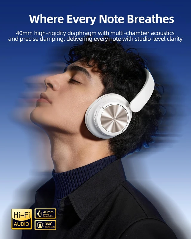 Alt view image 2 of 7 - Hybrid Active Noise Cancelling Headphones 120H Playtime Wireless Headphones Bluetooth 6.0 Over Ear Headphones With 6 ENC HD Call Mic Hi-Res 360° Spatial Audio Headphone for Travel Workout Bright White
