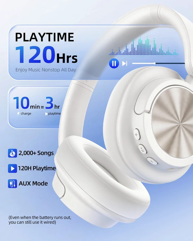 Alt view image 4 of 7 - Hybrid Active Noise Cancelling Headphones 120H Playtime Wireless Headphones Bluetooth 6.0 Over Ear Headphones With 6 ENC HD Call Mic Hi-Res 360° Spatial Audio Headphone for Travel Workout Bright White