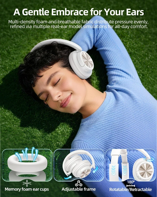 Alt view image 7 of 7 - Hybrid Active Noise Cancelling Headphones 120H Playtime Wireless Headphones Bluetooth 6.0 Over Ear Headphones With 6 ENC HD Call Mic Hi-Res 360° Spatial Audio Headphone for Travel Workout Bright White