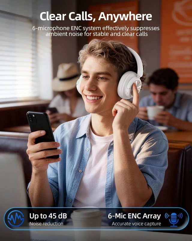 Alt view image 5 of 7 - Hybrid Active Noise Cancelling Headphones 120H Playtime Wireless Headphones Bluetooth 6.0 Over Ear Headphones With 6 ENC HD Call Mic Hi-Res 360° Spatial Audio Headphone for Travel Workout Bright White
