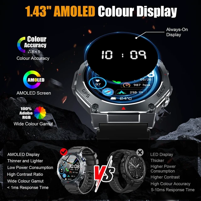 Alt view image 2 of 7 - Military Smart Watch for Men with Dual-Band GPS, 5ATM Waterproof, 1.43" AMOLED Fitness Watch with Bluetooth Call, Heart Rate Blood Oxygen Sleep Monitor, 160+ Sport Smartwatch for Android iOS