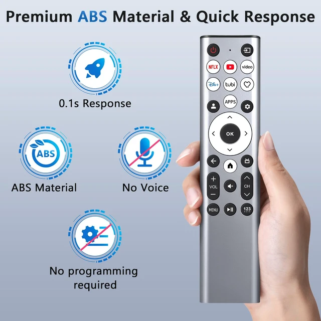 Alt view image 7 of 7 - for Hisense Google TV Remote Control Replacement 2-Pack Universal for Hisense U6 U7 U8 Mini-LED 4K UHD Smart Google TVs No Programming Required